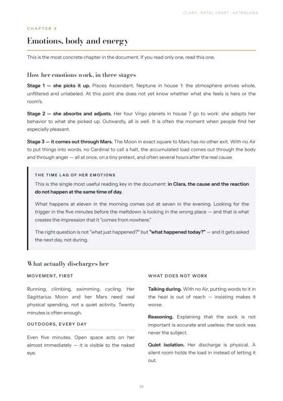 Page 24 of Clara’s sample document: the chapter on emotions, body and energy