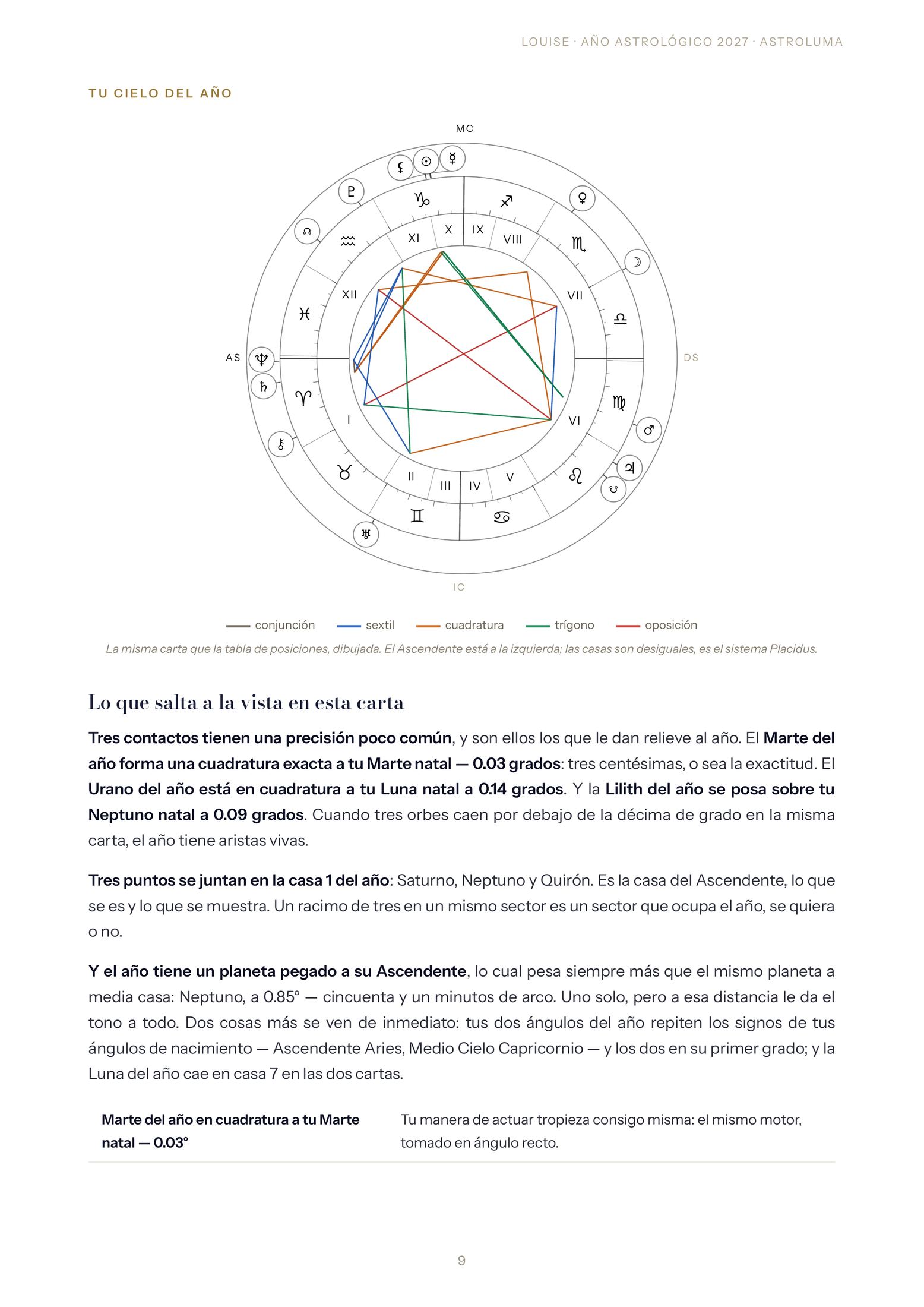 Página 9 del ejemplo de lectura