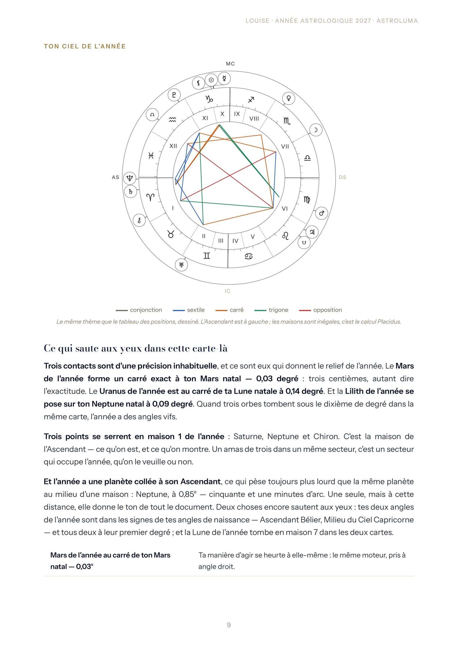 Page 9 de l'exemple de lecture