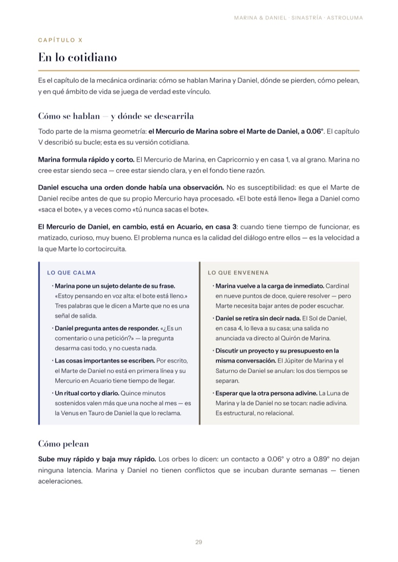 Página 29 del ejemplo de lectura