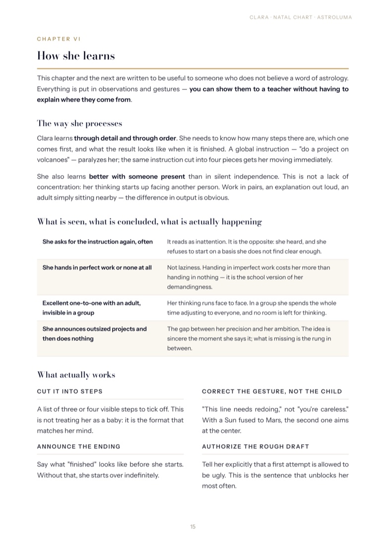 Page 15 of the sample reading