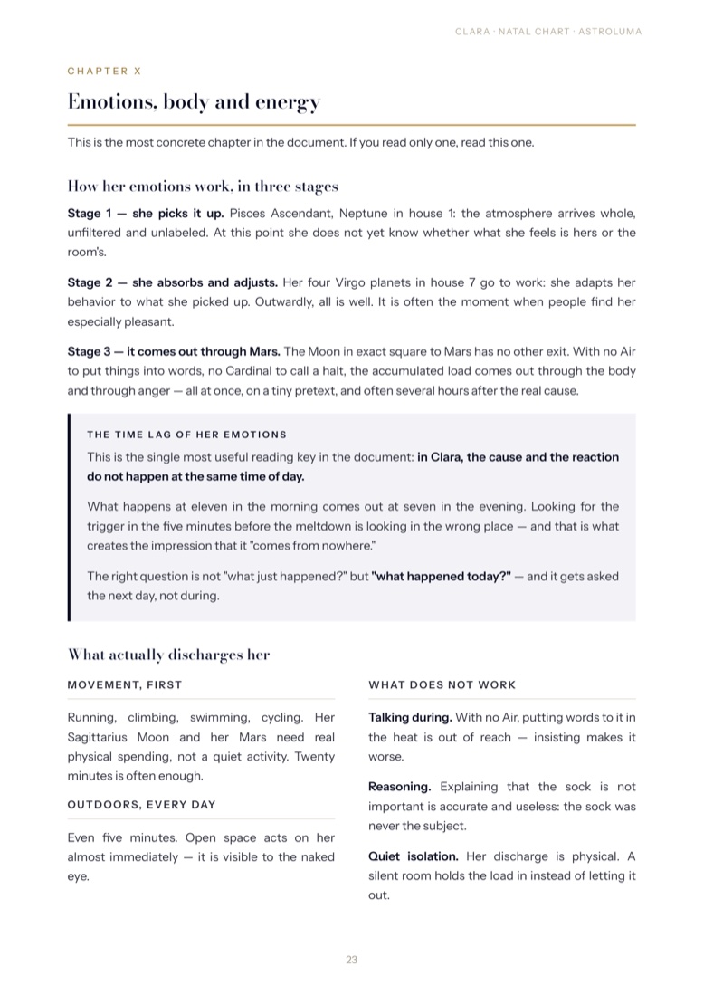 Page 23 of the sample reading