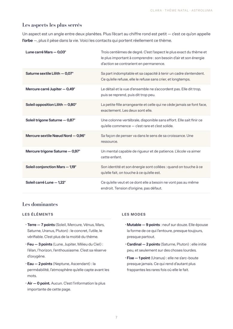 Page 7 de l'exemple de lecture