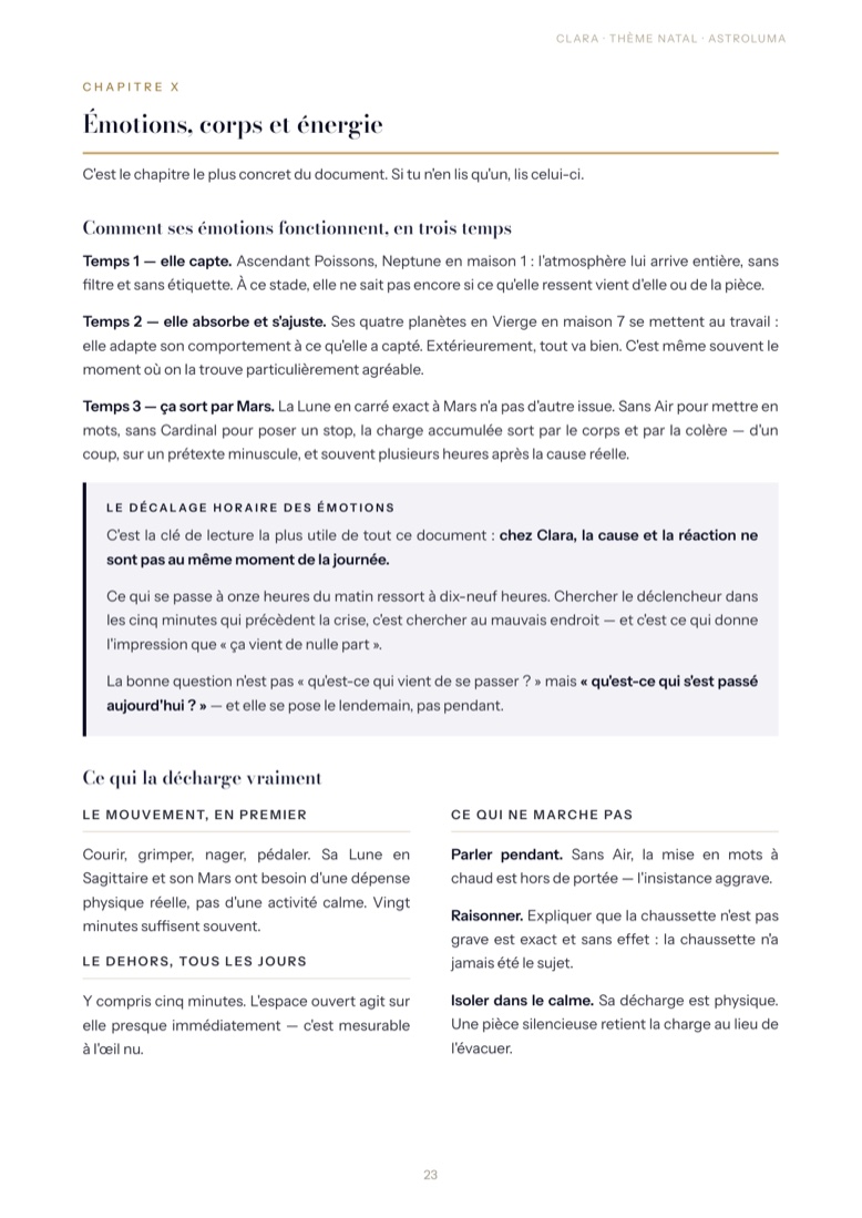 Page 23 de l'exemple de lecture