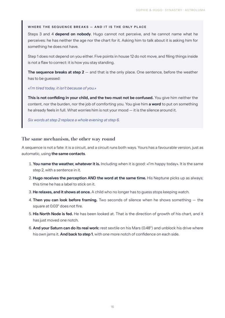 Page 16 of the sample reading
